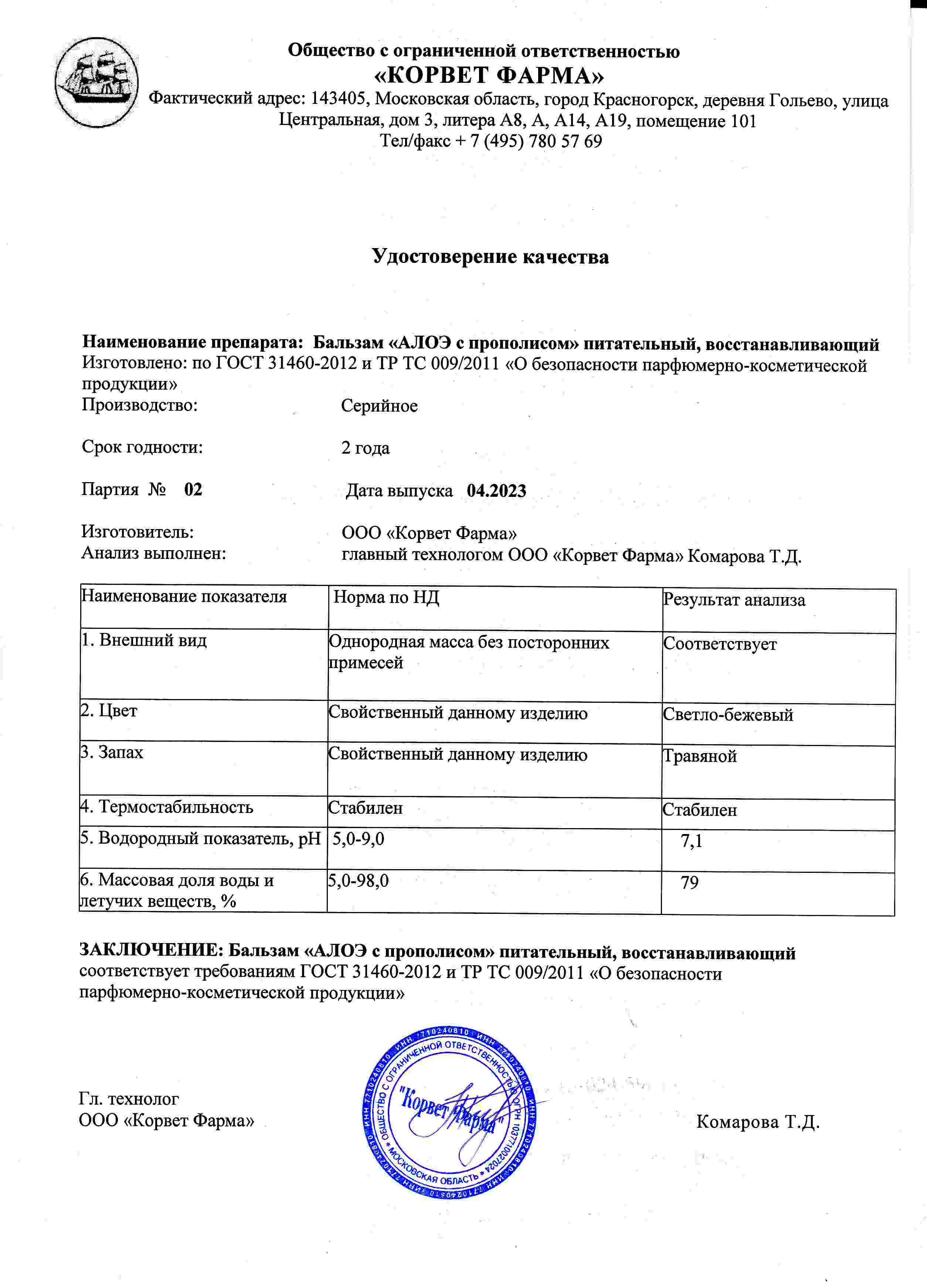 Паспорт №04202302